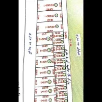 زمین درب حیاط خیابان ارسلان|فروش زمین و ملک کلنگی|رفسنجان, |دیوار