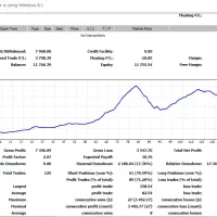 ربات تریدر ، ربات ترید ، ربات معامله گر ، فارکس|قطعات و لوازم جانبی رایانه|اصفهان, خلجا|دیوار