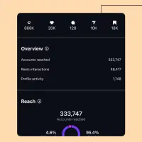 ادمین تولیدمحتوا صفرتاصدپیج‌شما|استخدام رایانه و فناوری اطلاعات|تهران, تهرانپارس شرقی|دیوار
