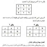کتاب دعا