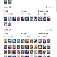 اکانت رویال لول ۶۱ ۹ساله با ریوارد و جوایز زیاد|کنسول، بازی ویدئویی و آنلاین|سرپل ذهاب, |دیوار