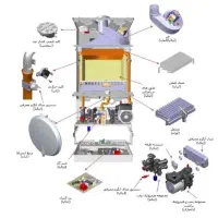 مرکز قطعات و لوازم مصرفی پکیج