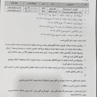 آگهی مزایده کمپرسی 10 تن و مزدا 2000