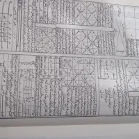 کتاب قرآن قدیمی|کتاب و مجله مذهبی|آبیک, |دیوار