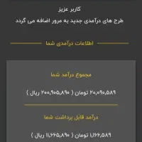 کار انلاین در منزل|استخدام رایانه و فناوری اطلاعات|ساری, |دیوار