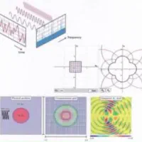 تدریس آنلاین ریاضیات