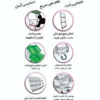استند قفسه میوه و سبزیجات|فروشگاه و مغازه|اصفهان, راران|دیوار