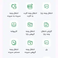 فرازبانک