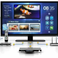 تنظیم و نصب آنتن در ماهدشت و حومه