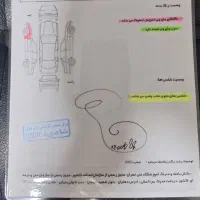 پارس سال مدل1400|خودرو سواری و وانت|دهلران, |دیوار