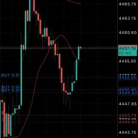 دوره جامع تخصصی ترید  فارکس - کریپتو - طلا