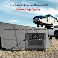 پاور استیشن