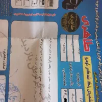 پراید نوک مدادی ۸۷|خودرو سواری و وانت|فولادشهر, مسکن مهر فولادشهر|دیوار