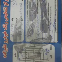 تندر ال نود مدل اخر ۹۵