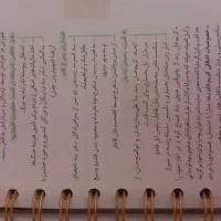کتاب لقمه جامع(دهم و یازدهم و دوازدهم )|کتاب و مجله آموزشی|مشهد, رده|دیوار