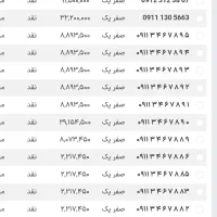 0933.131.03.93|سیم‌کارت|رشت, حاجی آباد|دیوار