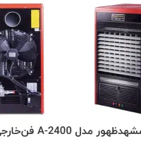 هیتر گازی بخاری انرژی