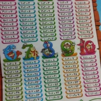 برگزاری کلاس ریاضی برای کلاس اول تا ششم