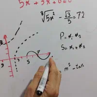 تدریس خصوصی صفر تا صد