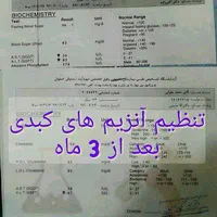 مشاوره درمان کبد چرب|فعالیت داوطلبانه|مشهد, کلاهدوز|دیوار
