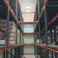 انواع قفسه راک و ایزی راک و فروشگاهی و تجهیزات