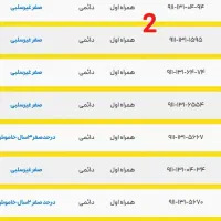 0911-1313-2-1-0|سیم‌کارت|رشت, حاجی آباد|دیوار