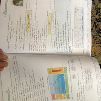 کتابکنکوری زیست ریاضی شیمی خیلی سبز گاج مبتکران|کتاب و مجله آموزشی|تهران, افسریه جنوبی|دیوار