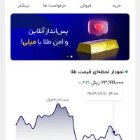 طلا هدیه بگیرید
