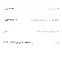 طلای رایگان طلایین (بیشتر از سایر در حال حاضر)