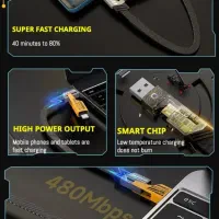 کابل تایپ c لایتنینگ چهار کاره فست شارژ 65w عمده|لوازم جانبی موبایل و تبلت|تهران, شهرک محلاتی|دیوار