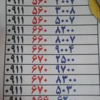 فروش انواع سیم کارت