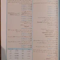 مجموعه سوالات چهار گزینه ای شبکه و نرم افزار|کتاب و مجله آموزشی|تهران, اسفندیاری|دیوار