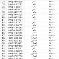 سیم کارت همراه اول 0913