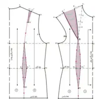 الگو مولر ترک