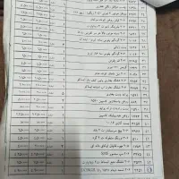 پژو 206|خودرو سواری و وانت|مشهد, کوی سیدی|دیوار