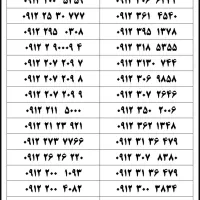 ۰۹۱۱-۱۲۱-۰۳۰۰|سیم‌کارت|آمل, |دیوار