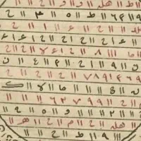 دعا رزق روزس بازگشت معشوق تضمینی سرکتاب