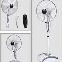 پنکه ۱۲پره زونر موتورقوی  سه حالته