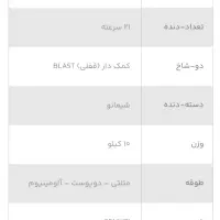 دوچرخه|دوچرخه، اسکیت، اسکوتر|جم, |دیوار