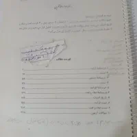 تست ادبیات کنکور