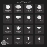 ظروف پذیرایی چینی ۱۲نفره نو نو|ظروف سرو و پذیرایی|کرج, کمالشهر|دیوار
