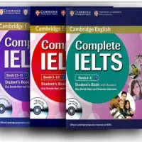 استخدام مدرس زبان انگلیسی جهت تدریس ازمون ایلتس