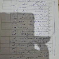 قطعات یدکی خودرو|قطعات یدکی و لوازم جانبی|فولادشهر, زاینده رود|دیوار