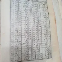 قرآن قدیمی|کتاب و مجله مذهبی|کرج, ساماندهی|دیوار