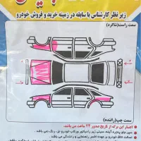 پژو Gli مدل ۸۳|خودرو سواری و وانت|شهرکرد, |دیوار