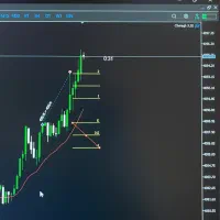 مربی ترید آموزش استراتژی عملی و قابل اجرا|خدمات آموزشی|بروجرد, |دیوار