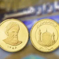 سکه تمام امامی (تضمین شده بانکی)