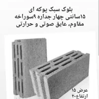 بلوک ۹ سوراخ ۱۵ در ۴۰