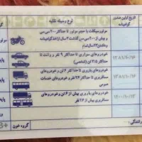 گواهینامه بنام حسن کریمی گمشده