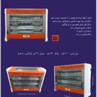 بخاری برقی|بخاری، هیتر، شومینه|میبد, |دیوار